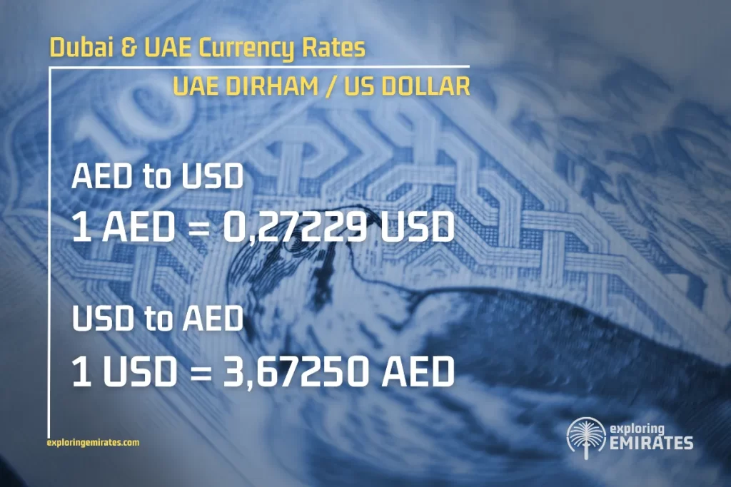 Dubai UAE Currency Rates AED to USD - USD to AED